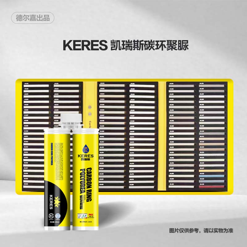 凯瑞斯 - 碳环聚脲