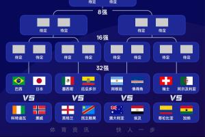 乌拉圭vs西班牙直播在线观看比赛回放_乌拉圭vs西班牙直播在线观看比赛回放免费高清直播_乌拉圭vs西班牙直播在线观看比赛回放在线观看入口