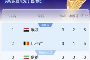 约旦vs阿尔及利亚直播赛事前瞻_约旦vs阿尔及利亚直播赛事前瞻免下载直播_约旦vs阿尔及利亚直播赛事前瞻网页直接观看