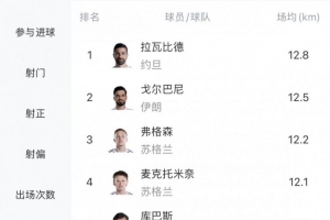 雄鹿vs勇士_雄鹿vs勇士高清无广告_雄鹿vs勇士流畅直播入口