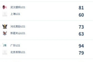 今晚挪威vs塞内加尔直播_今晚挪威vs塞内加尔直播全部赛程直播_今晚挪威vs塞内加尔直播免费高清回放