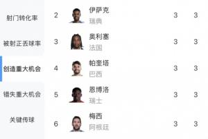 印第安纳狂热vs拉斯维加斯王牌_印第安纳狂热vs拉斯维加斯王牌全场次直播_印第安纳狂热vs拉斯维加斯王牌所有比赛免费看
