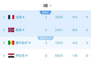哥伦比亚vs葡萄牙首发阵容_哥伦比亚vs葡萄牙首发阵容实时直播_哥伦比亚vs葡萄牙首发阵容高清流畅观看