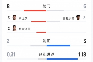 约旦vs阿尔及利亚直播今日赛程_约旦vs阿尔及利亚直播今日赛程免费高清直播_约旦vs阿尔及利亚直播今日赛程在线观看入口