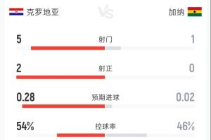 阿尔及利亚vs奥地利直播在线观看_阿尔及利亚vs奥地利直播在线观看高清无广告_阿尔及利亚vs奥地利直播在线观看流畅直播入口