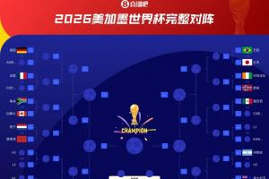 阿尔及利亚vs奥地利_阿尔及利亚vs奥地利在线观看_阿尔及利亚vs奥地利免费高清直播
