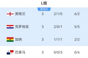 巴尼亚卢卡战士vs索菲亚利夫斯基_巴尼亚卢卡战士vs索菲亚利夫斯基免费高清直播_巴尼亚卢卡战士vs索菲亚利夫斯基在线观看入口