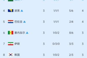 日本vs瑞典直播免费观看_日本vs瑞典直播免费观看免费观看_日本vs瑞典直播免费观看高清无插件直播