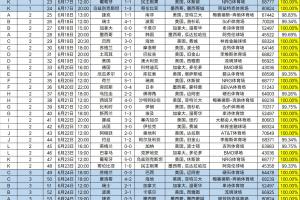 土耳其vs美国直播免费观看_土耳其vs美国直播免费观看实时直播_土耳其vs美国直播免费观看高清流畅观看