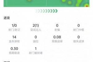 英格兰vs加纳直播比分直播_英格兰vs加纳直播比分直播无插件直播_英格兰vs加纳直播比分直播免费高清观看