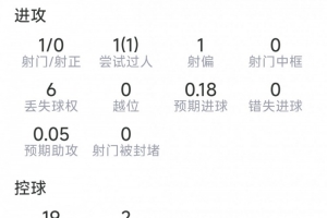 巴拉圭vs澳大利亚直播_巴拉圭vs澳大利亚直播实时直播_巴拉圭vs澳大利亚直播高清流畅观看