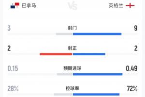 哥伦比亚vs加纳_哥伦比亚vs加纳在线观看_哥伦比亚vs加纳免费高清直播