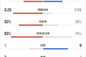 土耳其vs巴拉圭直播比分直播_土耳其vs巴拉圭直播比分直播全场次直播_土耳其vs巴拉圭直播比分直播所有比赛免费看