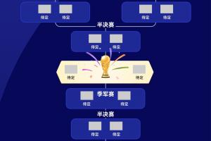 最新U17男篮世界杯澳大利亚U17男篮vs塞尔维亚U17男篮高清直播_最新U17男篮世界杯澳大利亚U17男篮vs塞尔维亚U17男篮高清直播高清直播_最新U17男篮世界杯澳大利亚U17男篮vs塞尔维亚U17男篮高清直播在线观看无插件