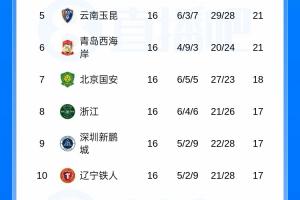 突尼斯vs日本直播视频直播现场直播_突尼斯vs日本直播视频直播现场直播免下载直播_突尼斯vs日本直播视频直播现场直播网页直接观看