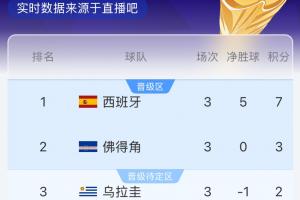 U17男篮世界杯中国U17男篮vs加拿大U17男篮_U17男篮世界杯中国U17男篮vs加拿大U17男篮免费观看_U17男篮世界杯中国U17男篮vs加拿大U17男篮高清无插件直播
