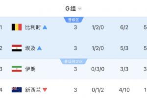 埃及vs伊朗直播高清无插件_埃及vs伊朗直播高清无插件免费在线直播_埃及vs伊朗直播高清无插件全场录像回放