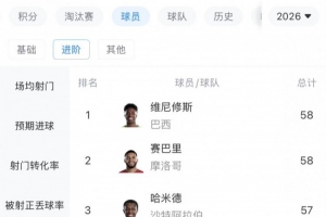 西班牙vs沙特阿拉伯首发阵容_西班牙vs沙特阿拉伯首发阵容免下载直播_西班牙vs沙特阿拉伯首发阵容网页直接观看
