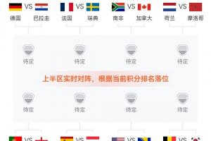 土耳其vs巴拉圭积分榜_土耳其vs巴拉圭积分榜在线观看_土耳其vs巴拉圭积分榜免费高清直播