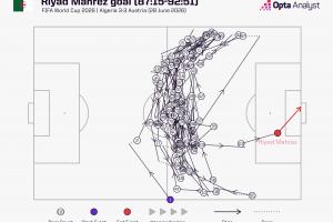 巴西/日本vs科特迪瓦/挪威高清直播_巴西/日本vs科特迪瓦/挪威高清直播免费看_巴西/日本vs科特迪瓦/挪威高清直播高清直播回放