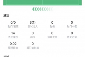 世界杯阿根廷vs奥地利直播现场直播_世界杯阿根廷vs奥地利直播现场直播免费观看_世界杯阿根廷vs奥地利直播现场直播高清无插件直播
