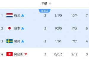 日本vs瑞典直播全场录像_日本vs瑞典直播全场录像高清无广告_日本vs瑞典直播全场录像流畅直播入口